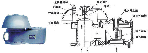 ȫ�����������y�Y(ji��)��(g��u)�D